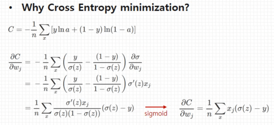 Cross Entropy Daily Study Note